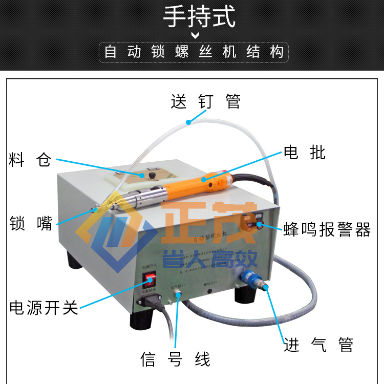 手持式鎖螺絲機結(jié)構(gòu)圖